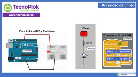 Image result for Proyectos Con Scratch Y Arduino