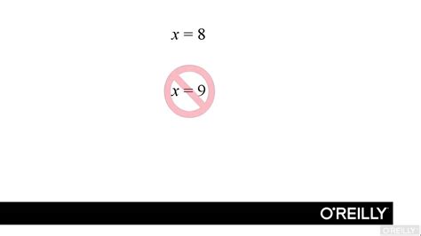 ClojureScript Tutorial 的图像结果