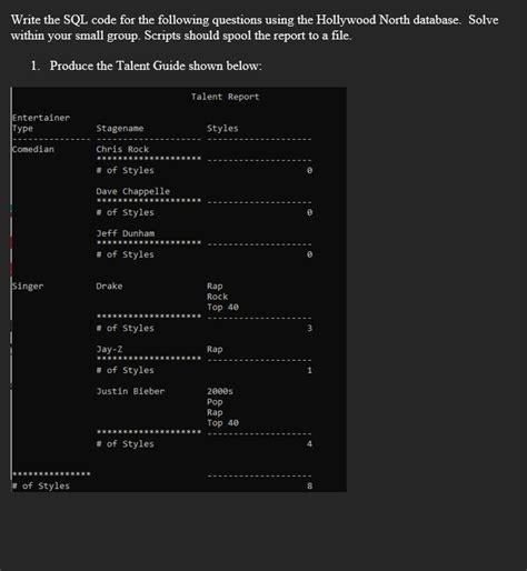 Image result for Singers SQL Code