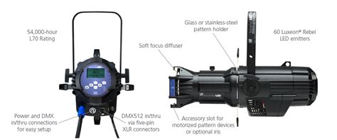 Source 4 LED 的图像结果