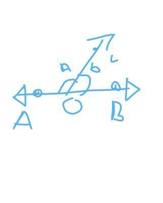 if angle AOC and angle BOC are complementary then find the value of x ...
