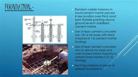 Map of Local Building Materials 的图像结果