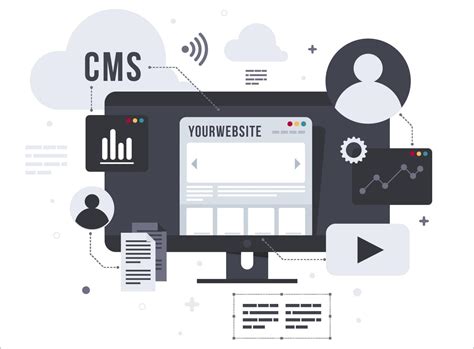 Image result for www Cms.com