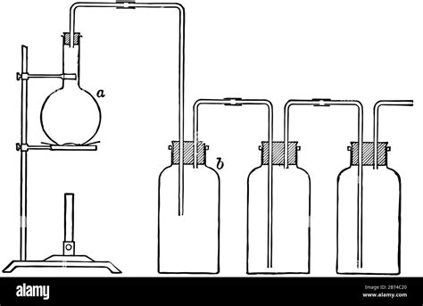 Image result for Gas Generating Flask