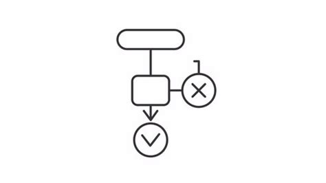 Image result for Algorithm Animation Examples