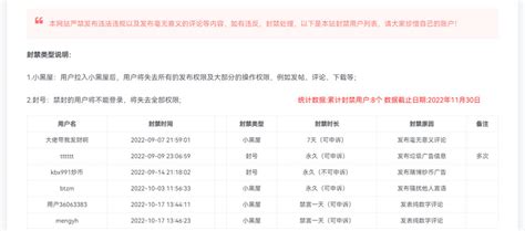 Ziblacking Regedit 的图像结果