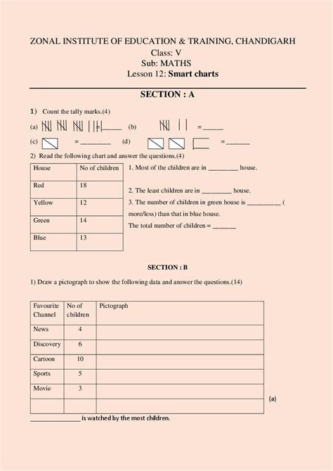 Class 5 Test Questions 的图像结果