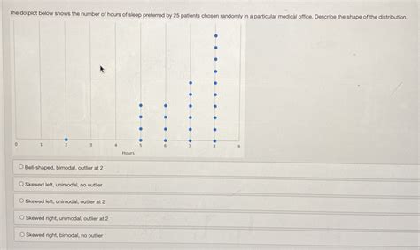Solved: The dotplot below shows the number of hours of sleep preferred ...