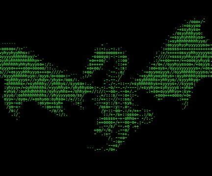 Image result for Batch File Codes