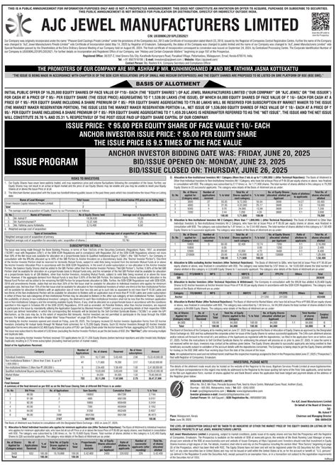 AJC Jewel Manufacturers IPO Date, Price, GMP, Review, Details
