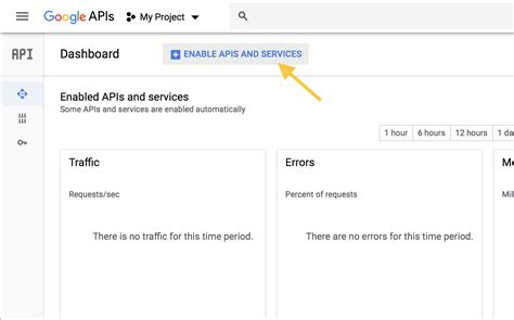 Image result for Google Maps API Code
