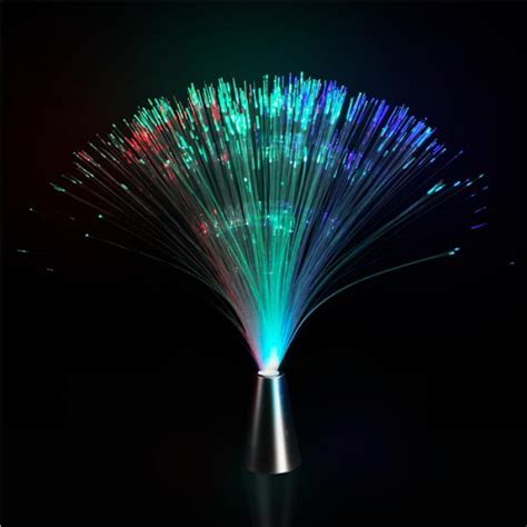 Image result for LED Fiber Optic Array