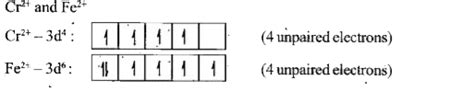 Which of the following pair will have effective magnetic moment equal?