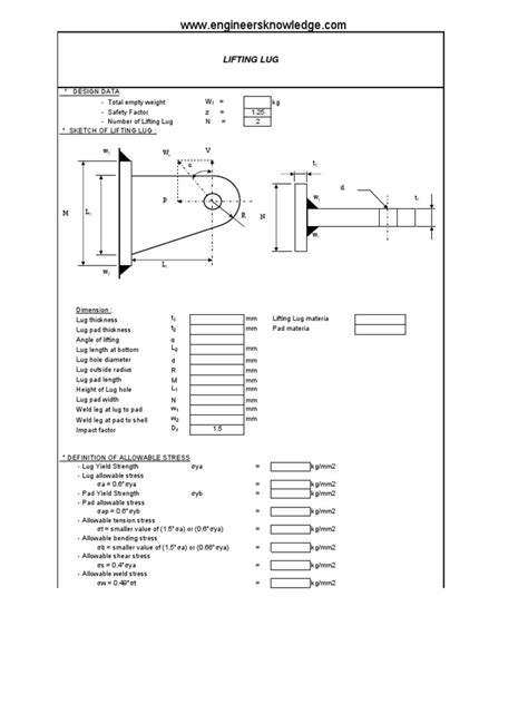 Image result for CBSE Class 12 Computer Science Chapter Weightage