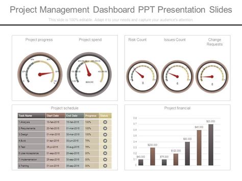 Project Management PPT 的图像结果