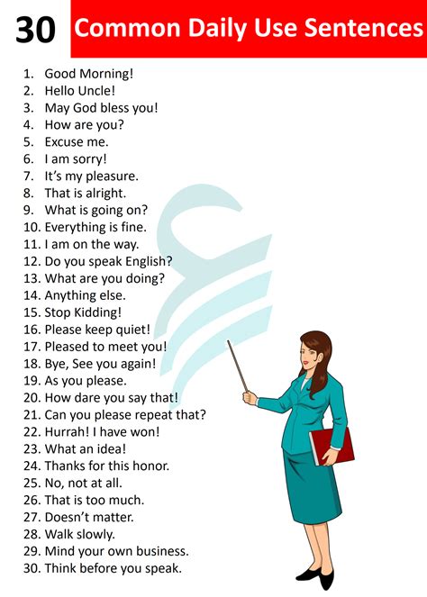 30 Commonly Used English Sentences for Daily Conversation
