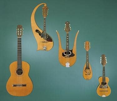 Image result for Guitar Tutorial Horizontal Playing