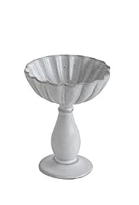 Buy Creative Co-Op DA8404 White Decorative Bowl on Pedestal Online at ...