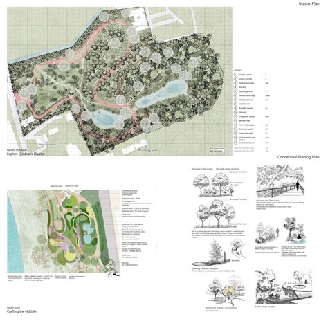 PG MLA Studio 3 | Landscape Design Studio 3 : Living Systems | CEPT ...