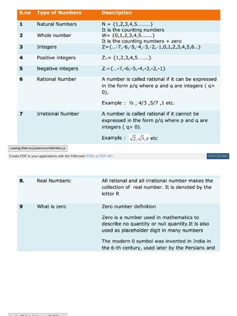 All Formulas of Class 9 Maths 的图像结果