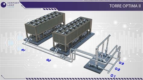 Optima Loop 的图像结果