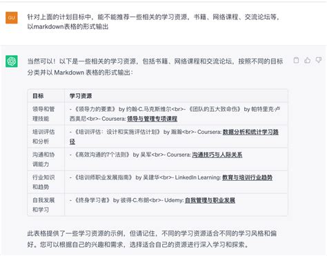 Chat GPT CurriculumVitae 的图像结果