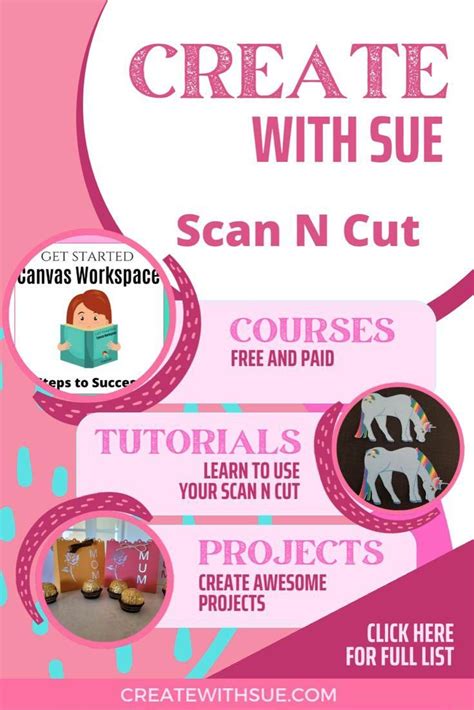Image result for Scan and Cut Tutorials