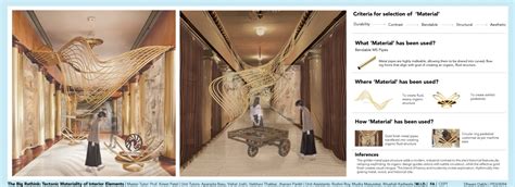 RHYTHMNS OF INVENTION : NAVIGATING DA VINCI'S VISION | CEPT - Portfolio