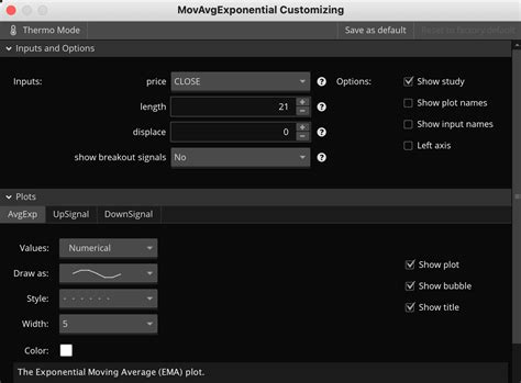 Python EMA Trading Strategy 的图像结果