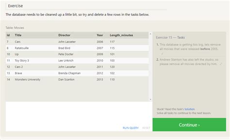 Image result for SQL Code Reading