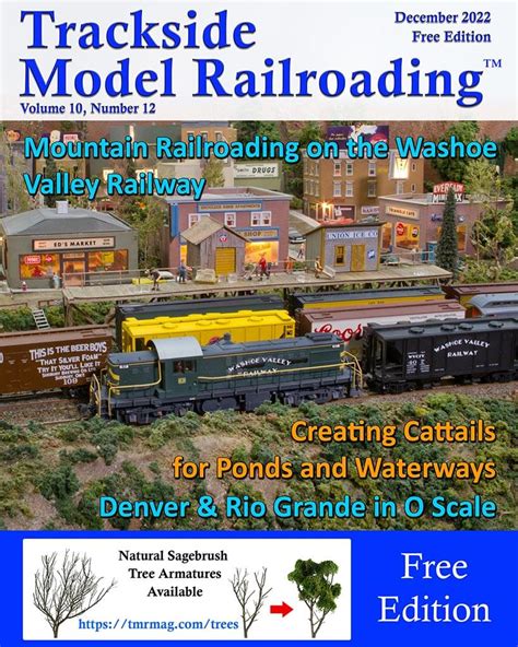 Image result for Model Railroading Blogs
