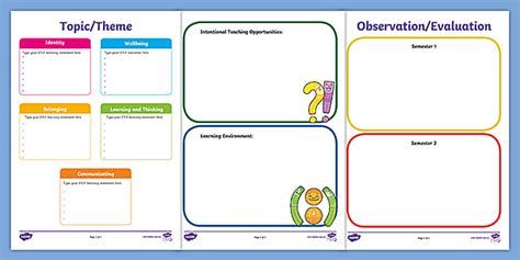 EYLF Editable Learning Area Planning Template (teacher made)