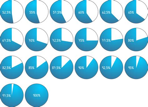Data Statistics Image HD 的图像结果