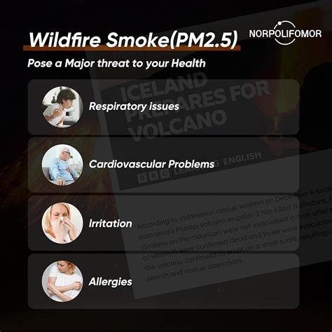 Norpolifomor Indoor Air Quality Monitor,AQI Meter for PM2.5 India | Ubuy
