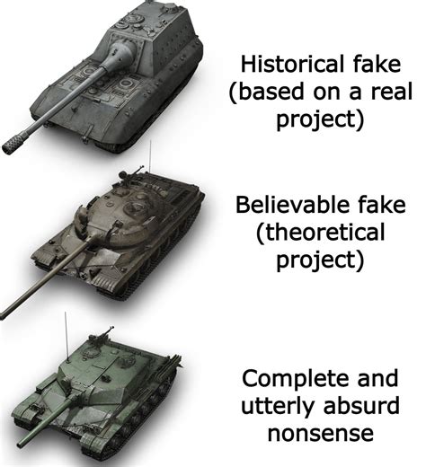 Types Of Military Tanks