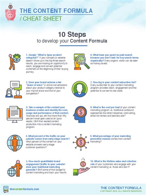 Image result for Step by Step Cheat Sheet