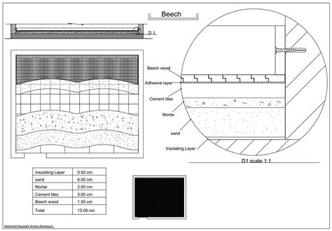 Technical Drawing Beginners Course 的图像结果