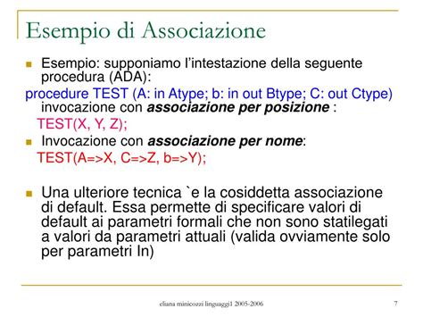 Image result for Assoziative Formelemente