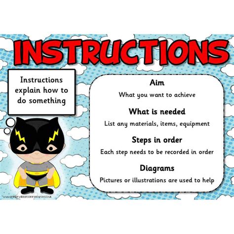 All About Instructions Posters – Primary Classroom Resources