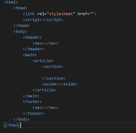 Image result for HTML5 Main
