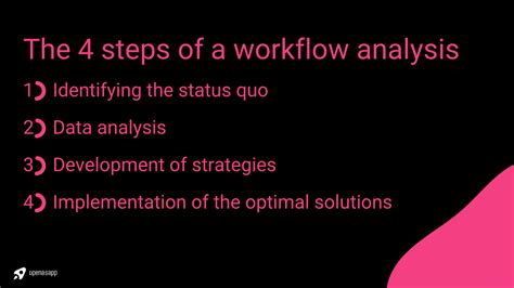 Image result for Workflow Structural Analysis