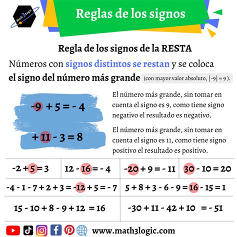 Suma De Signos 的图像结果