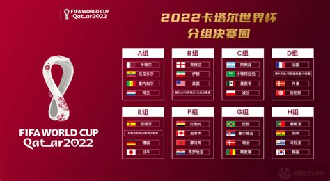 2022世界杯分组对阵关系表（A组至H组赛程完整版）_焦点体育