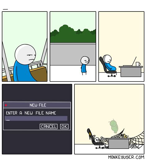 Image result for Computer Programming Is Boring