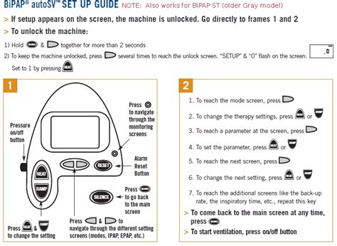 BiPAP Set Up 的图像结果