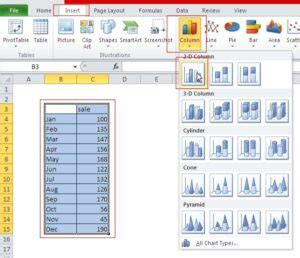 Tutorial Excel 2013 Chart 的图像结果