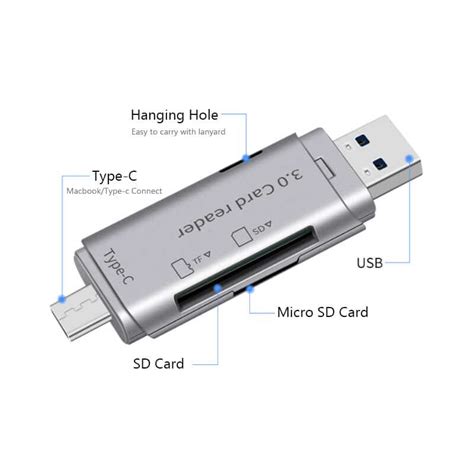 Use SD Card Reader 的图像结果