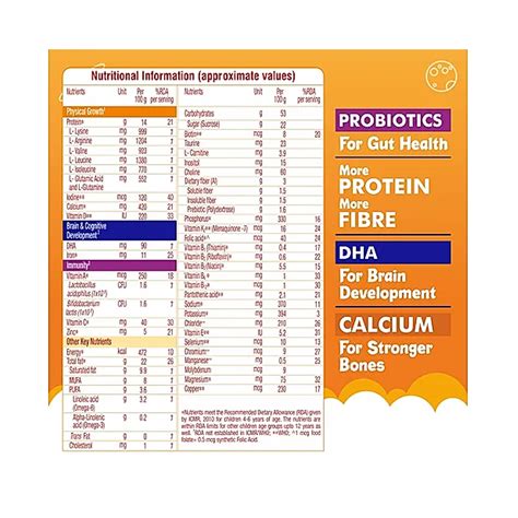 Groviva Child Nutrition Supplement Jar (Mango Flavour) 400g