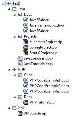 Java Servers Directory Files 的图像结果