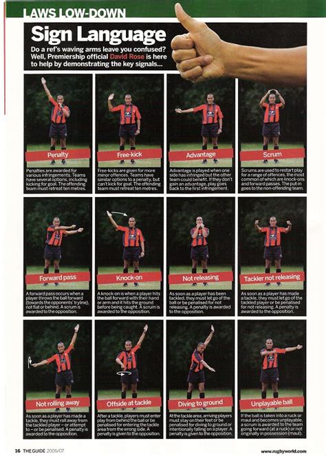 Image result for Rugby Referee Hand Signals